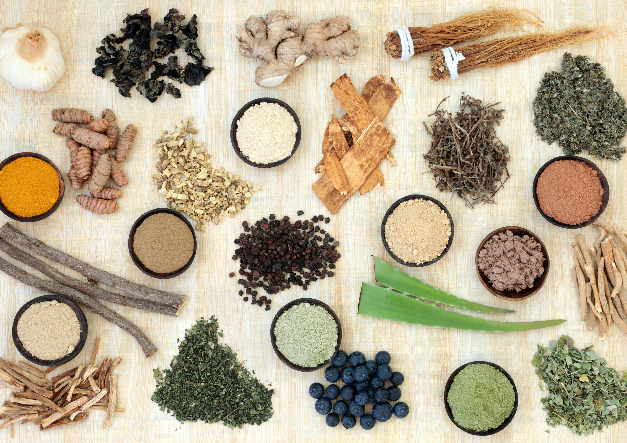 Functional Food & Adaptogens