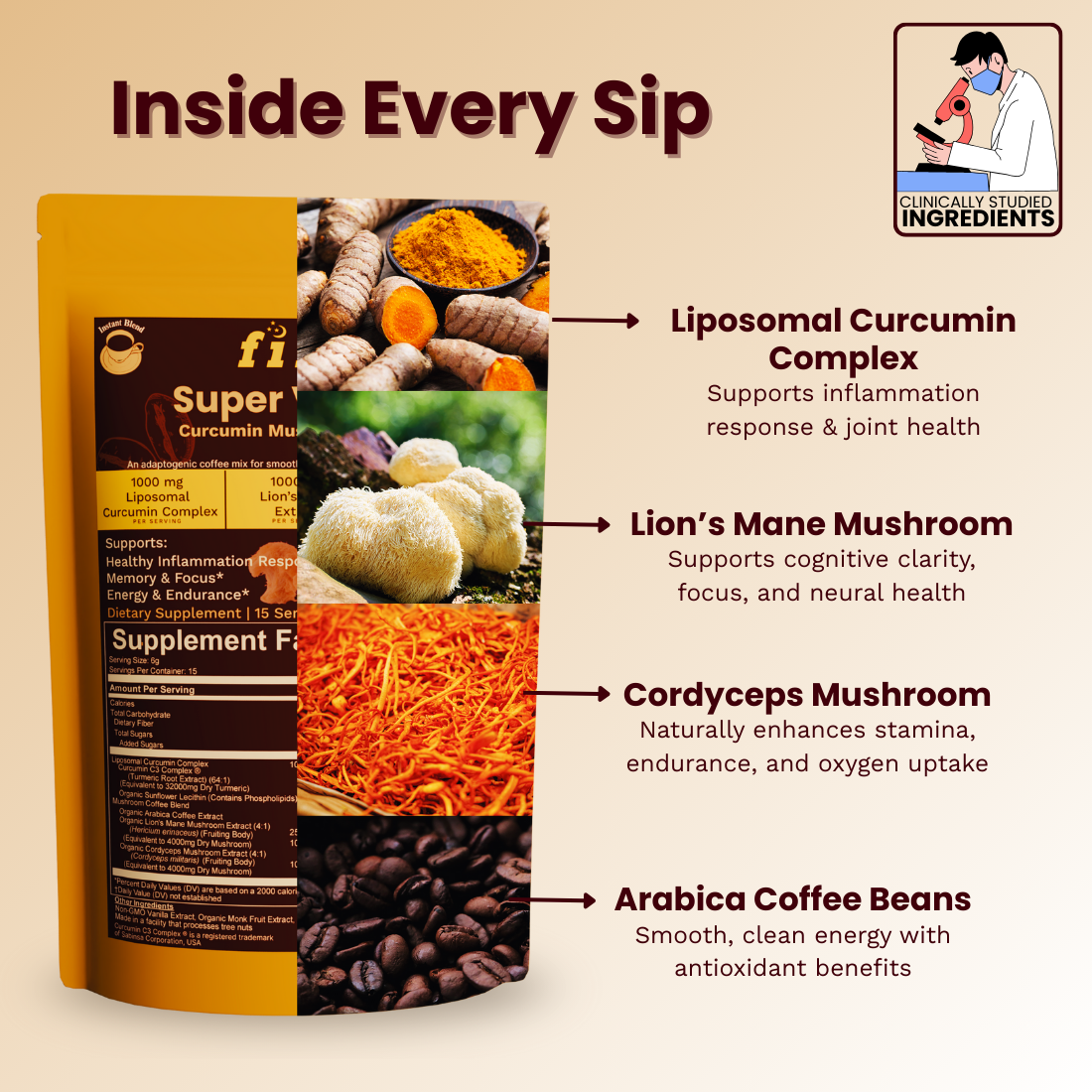 Super Vitality - Curcumin Mushroom Coffee