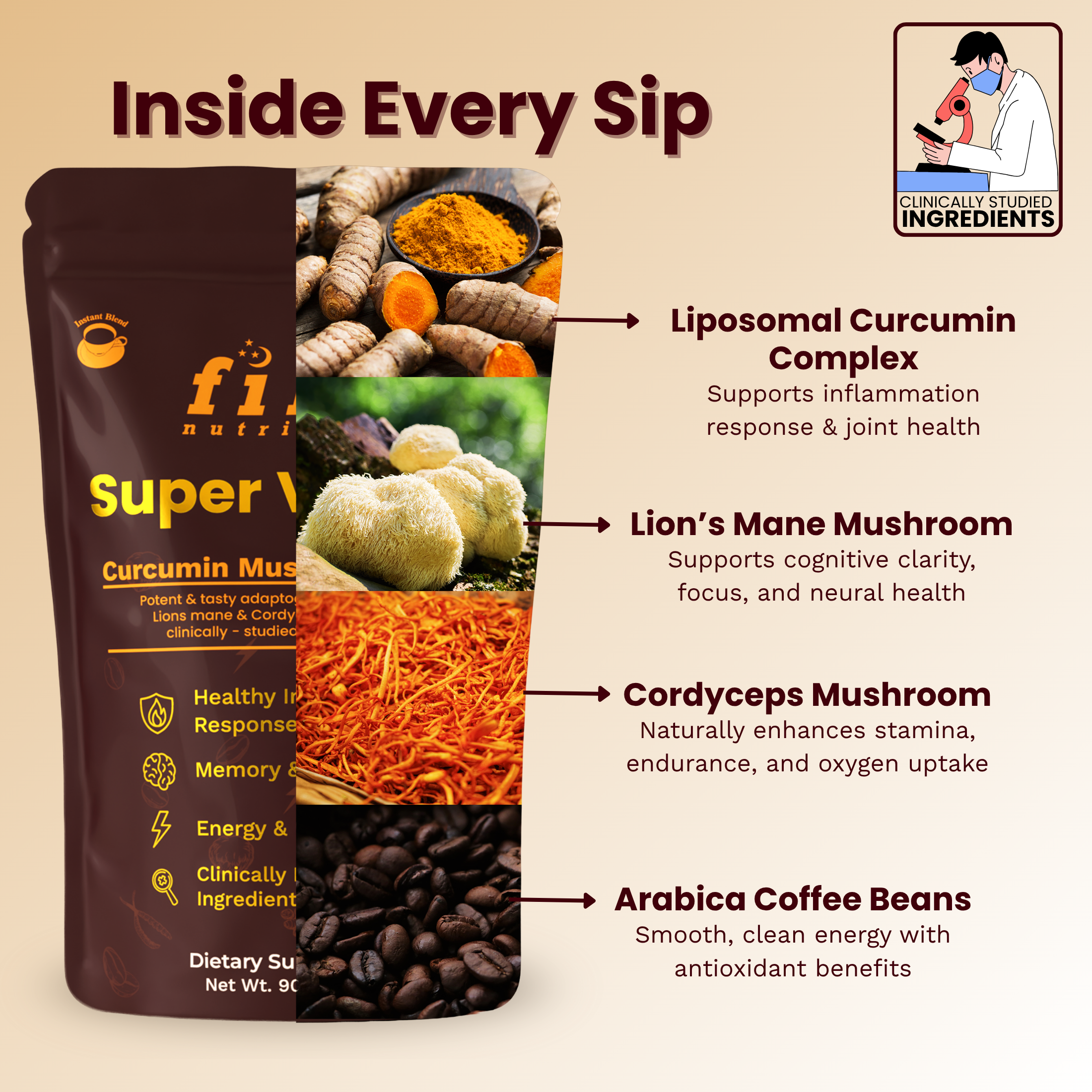 Super Vitality - Curcumin Mushroom Coffee