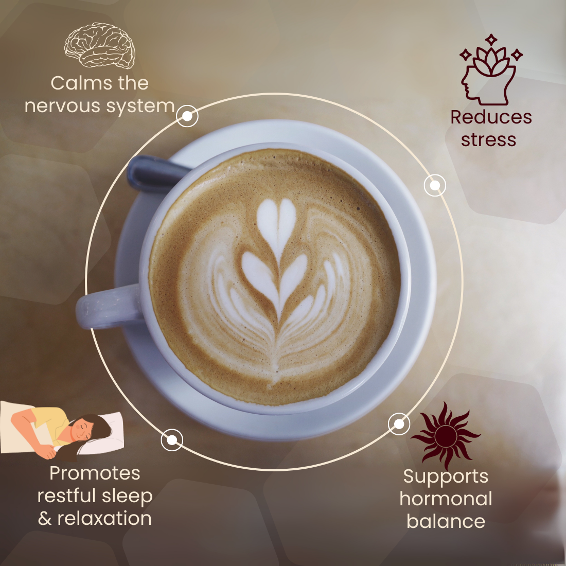 Super Relax - Ashwagandha Reishi Coconut Latte