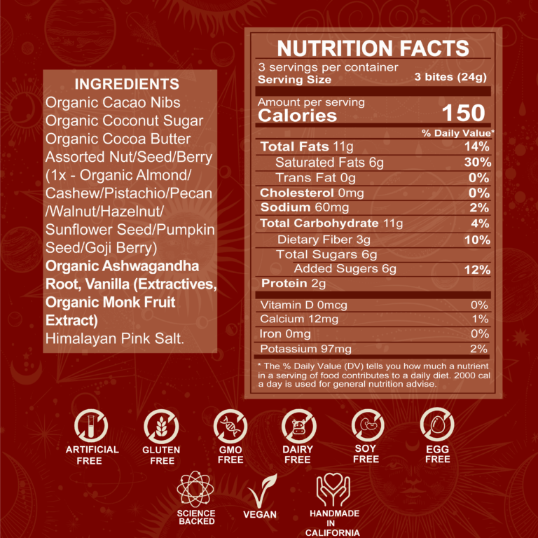 Nutrition facts label and ingredient list on a red background with various certification logos.