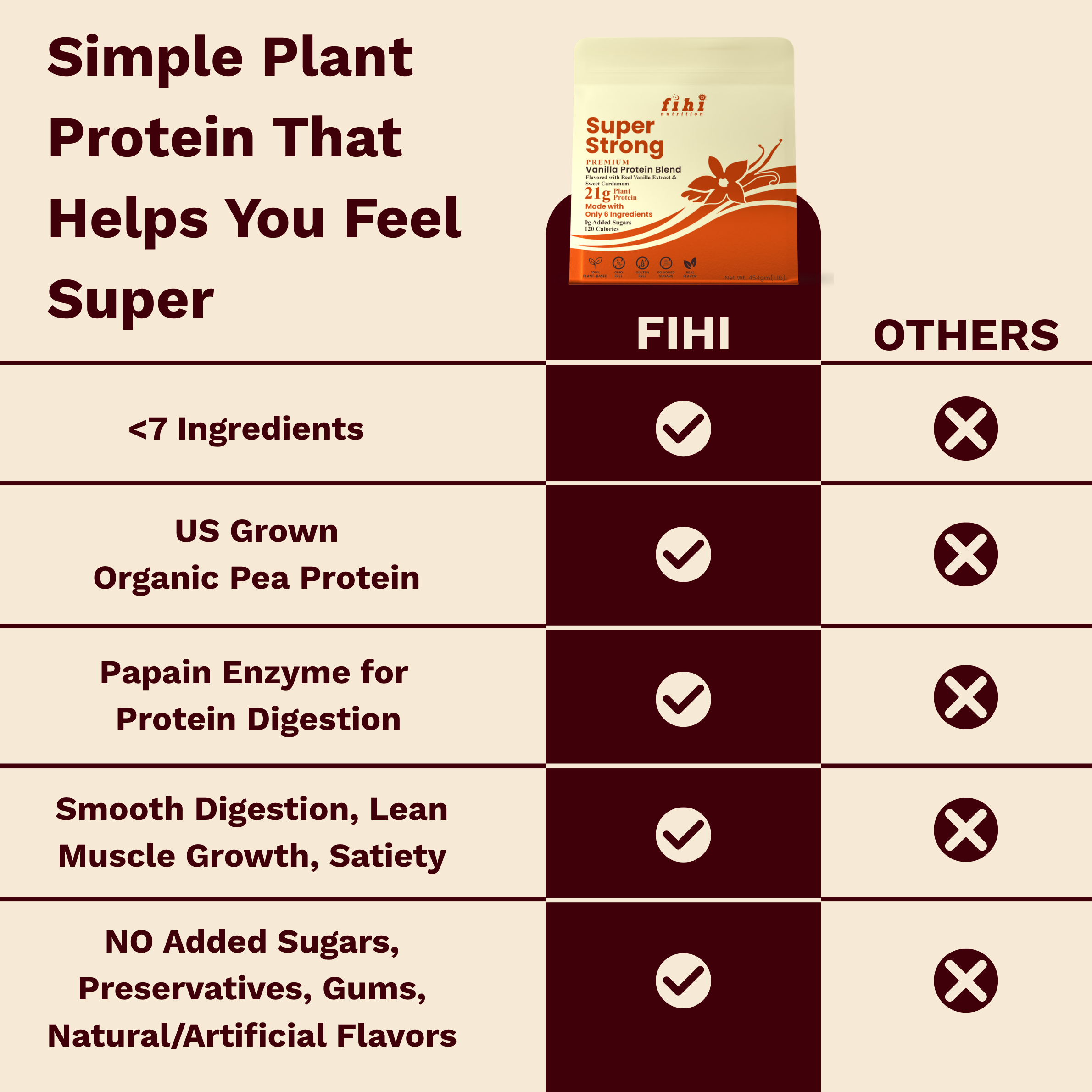 Super Strong Plant Protein Vanilla