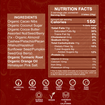 Nutrition facts and ingredient list for a product on a red background with icons below.