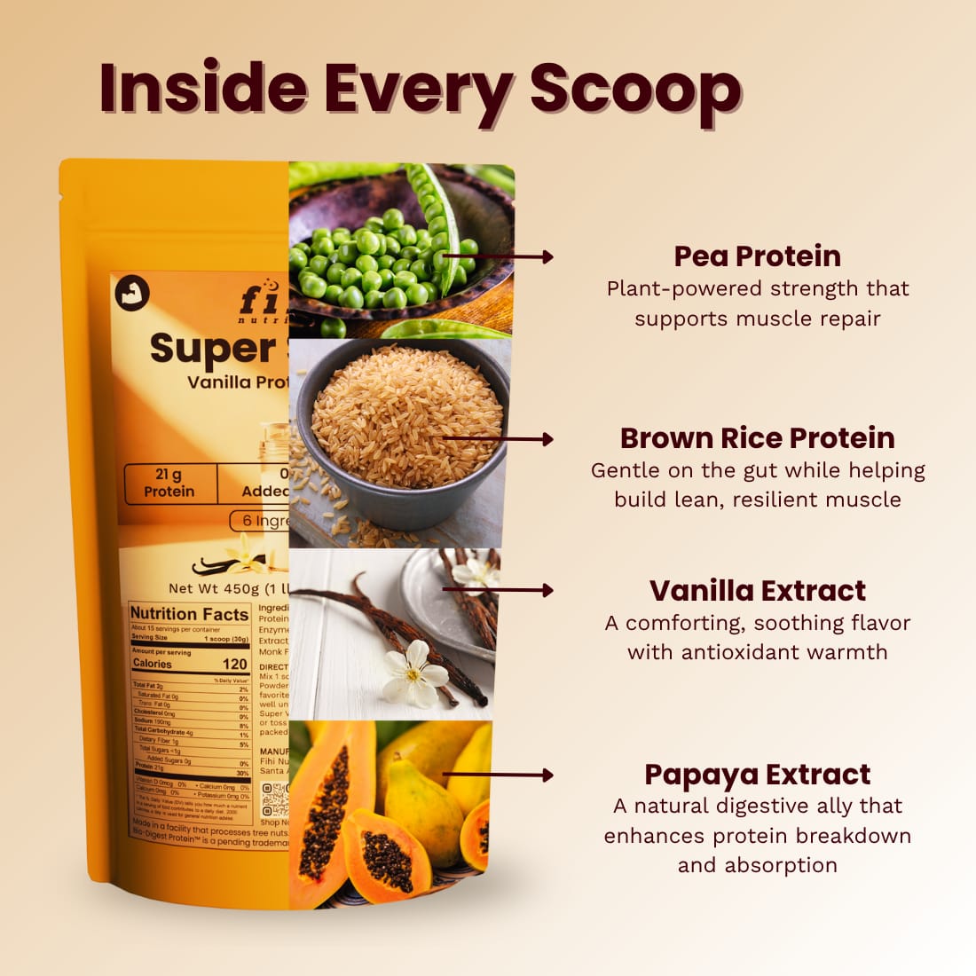 Super Strong Plant Protein