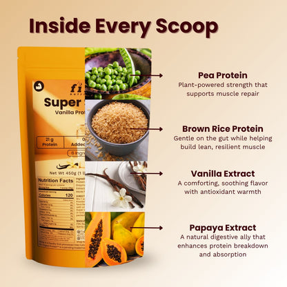 Super Strong Plant Protein